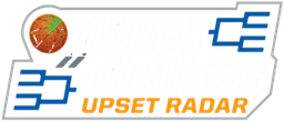 March Madness Upset Radar