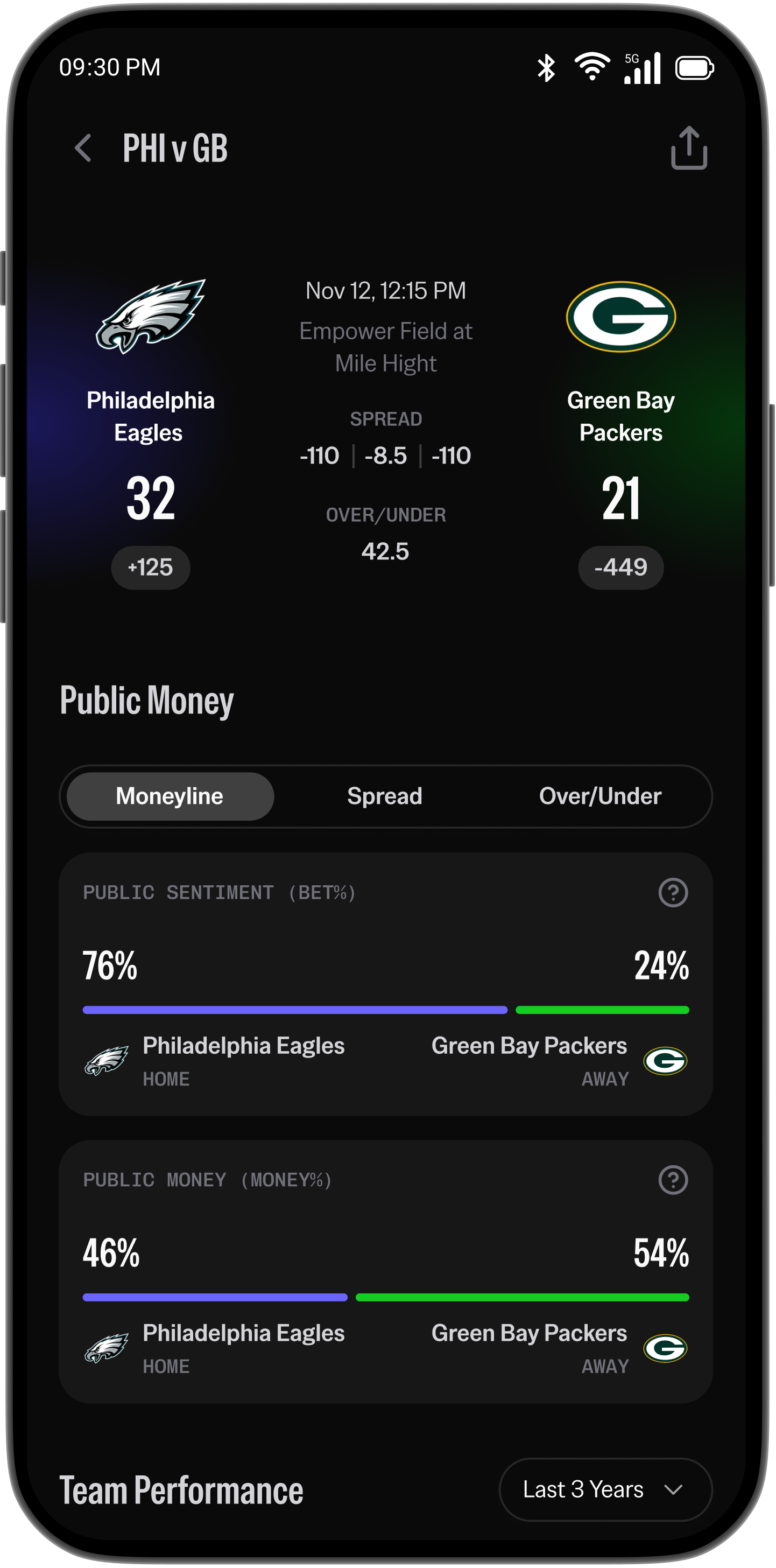 Analyse Matchup & Game Data